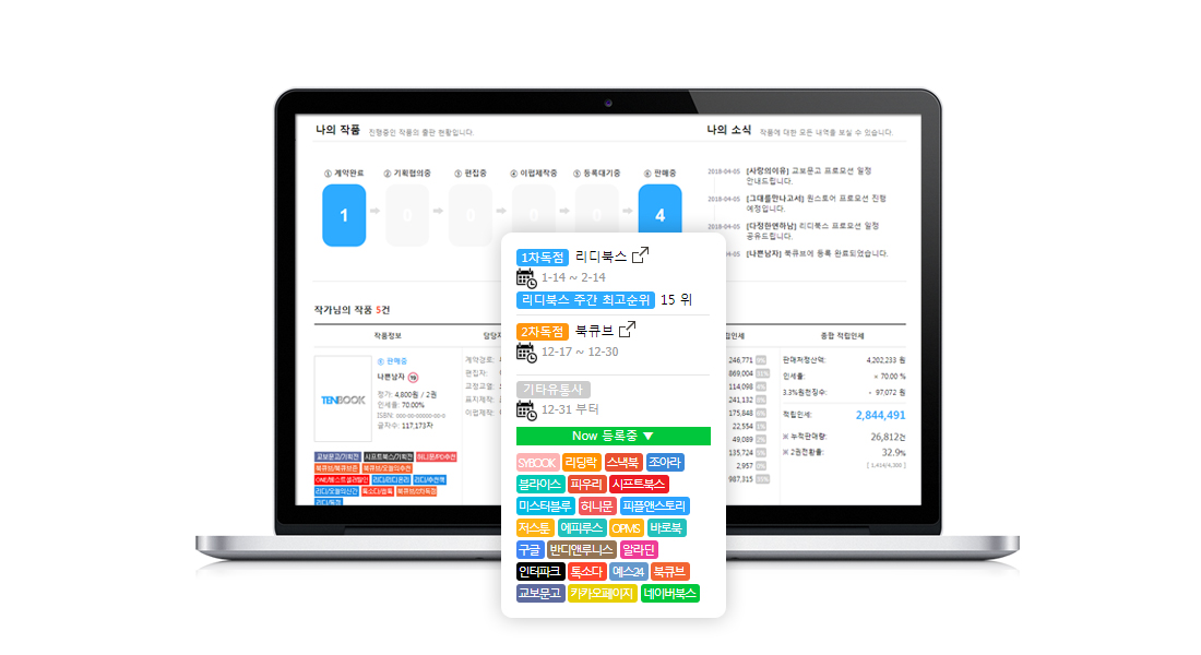 내작품은어디에