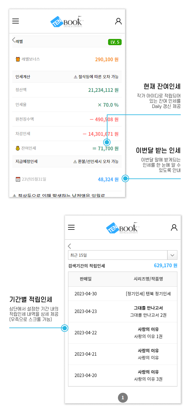 인세 내역 샘플 페이지