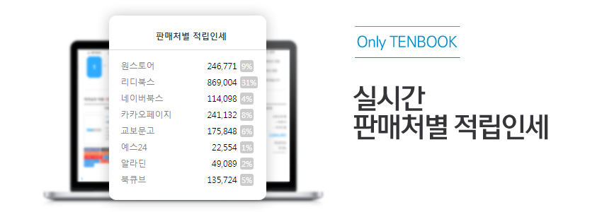 Only TENBOOK 실시간 판매처별 적립인세