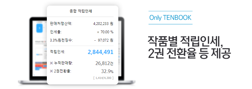 Only TENBOOK 작품별 적립인세 2권 전환율 등 제공