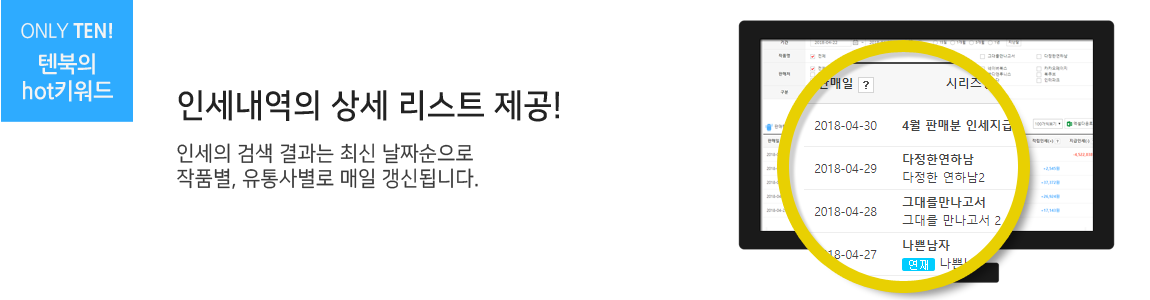 ONLY TEN! 텐북의 hot키워드 인세내역의 상세리스트 제공! 인세의 검색 결과는 최신 날짜순으로 작품별, 유통사별로 매일 갱신됩니다.